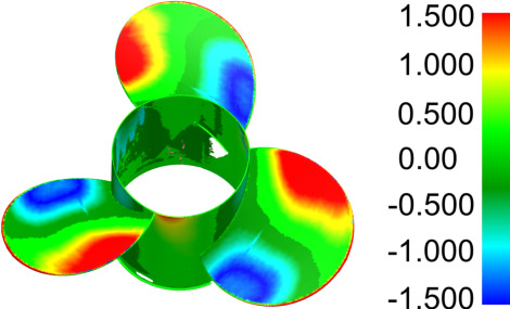 Figure 19 propeller scan versus CAD deviation analysis