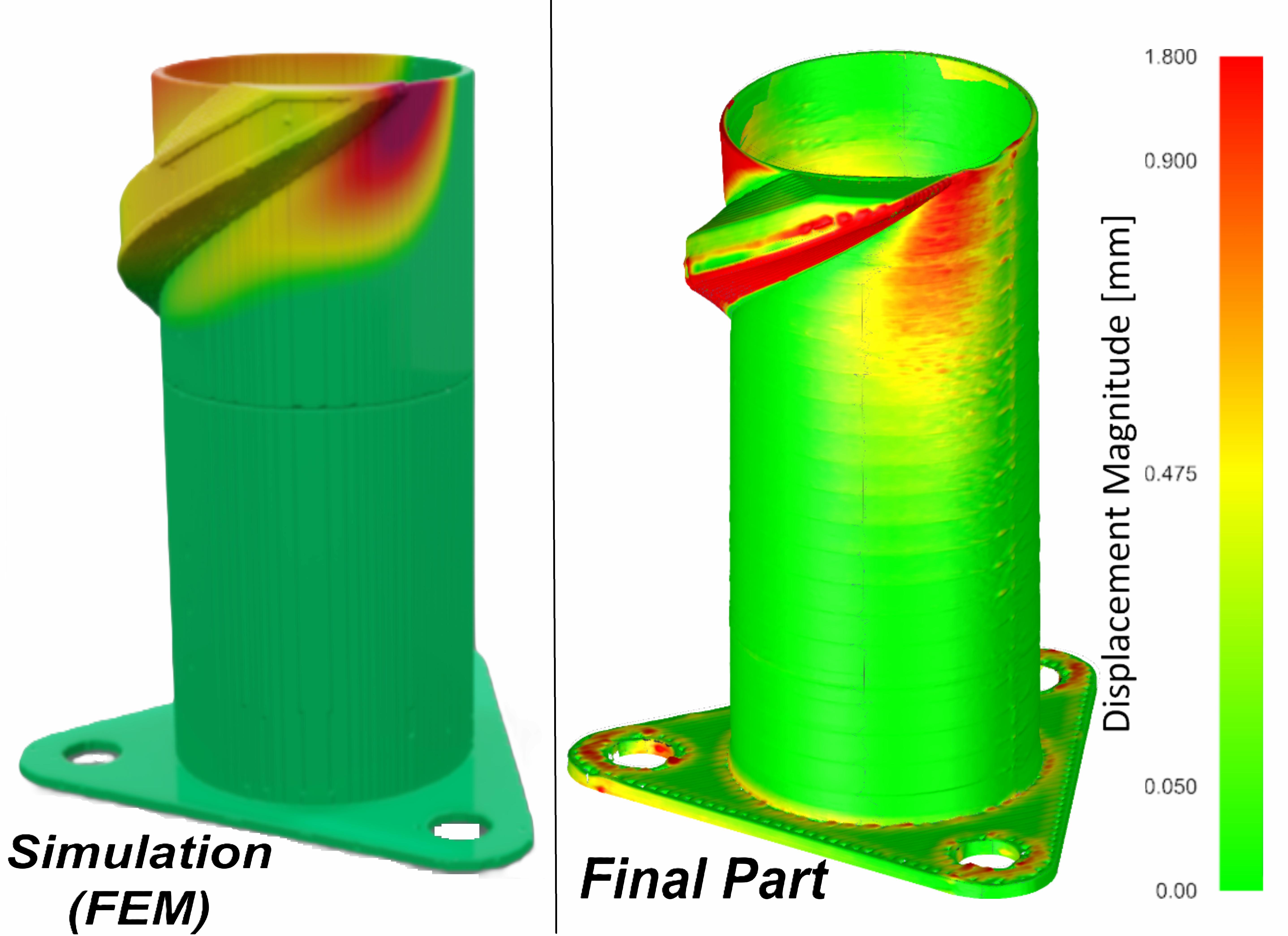 Residual stress simulation used in QH Build's Mitigate Residual Stress use case